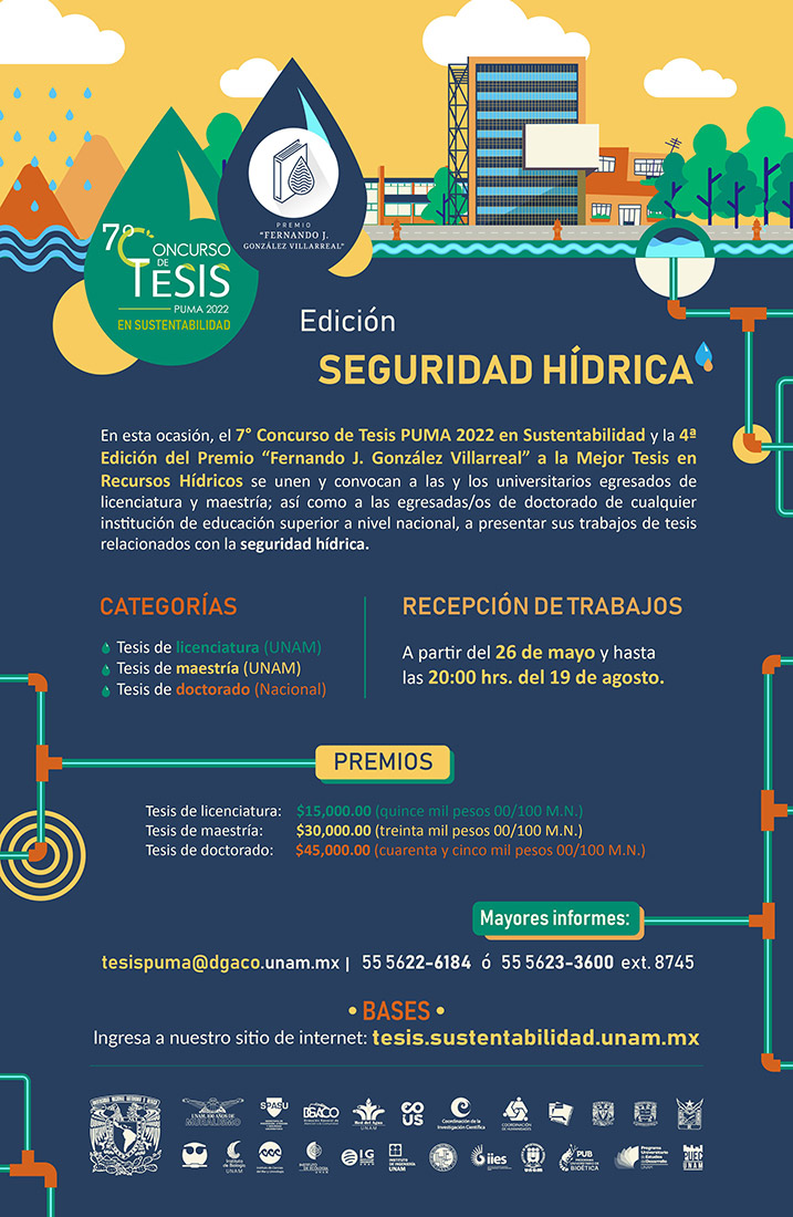 7 Concurso de Tesis en Sustentabilidad / Edición Seguridad Hídrica
