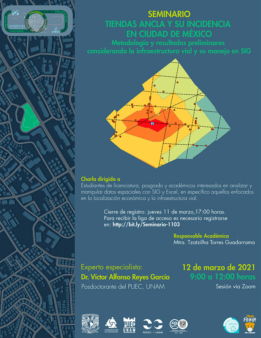 Seminario Tiendas ancla y su incidencia en Ciudad de México